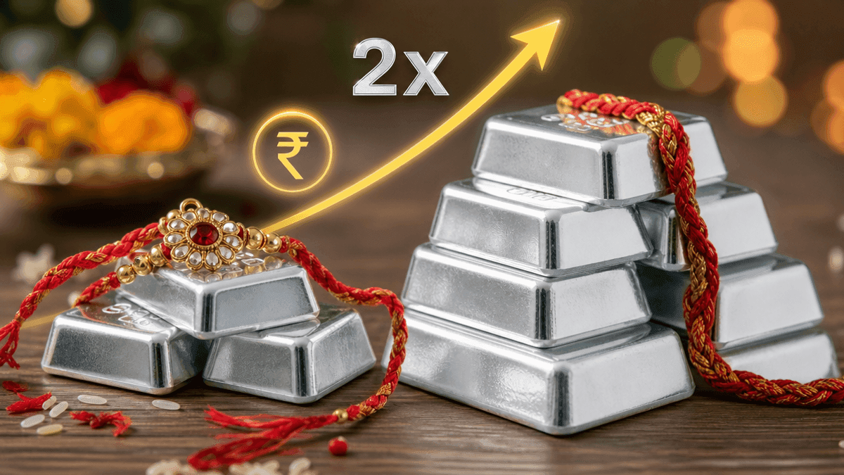 Rakhi Gift: Rs 1 Lakh in Silver Doubled (108% Return)