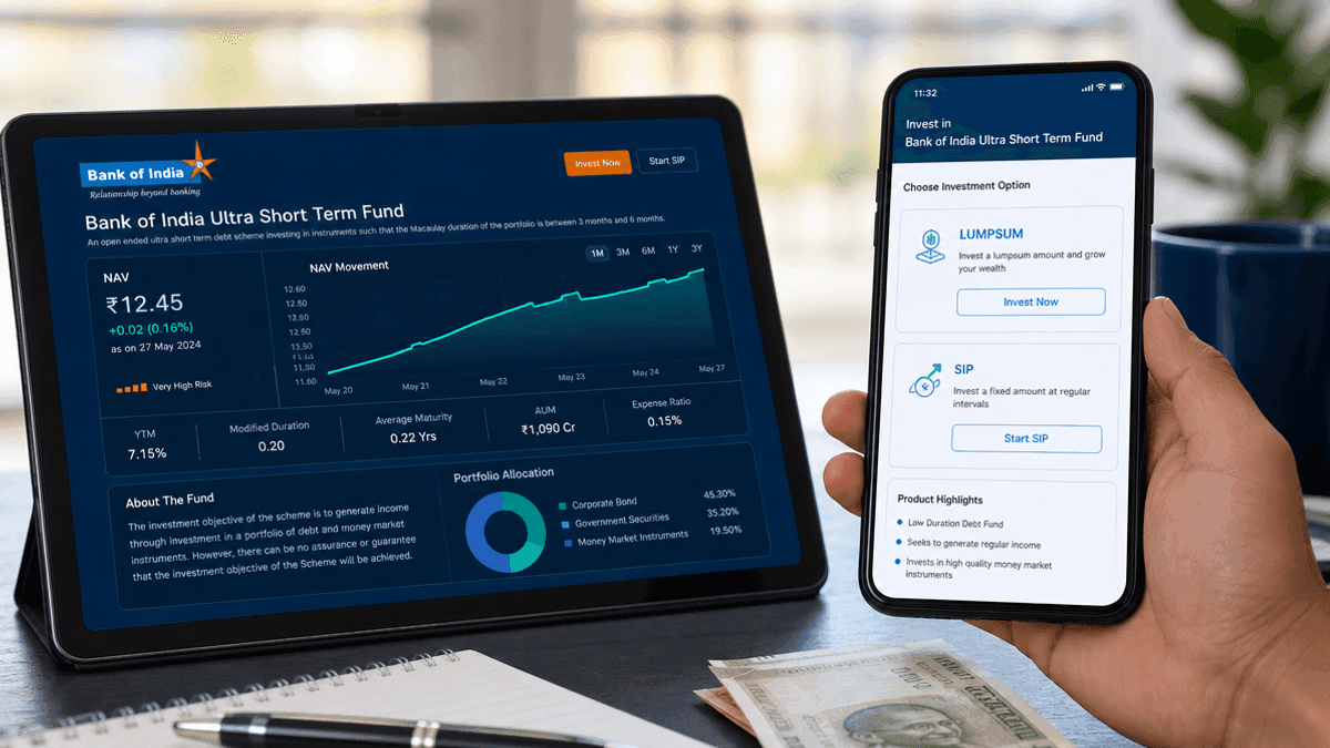 Bank of India Ultra Short Term Fund NAV Update & Tools