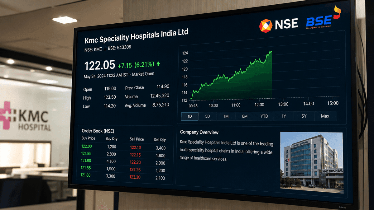 Kmc Speciality Hospitals Share Price Live NSE/BSE