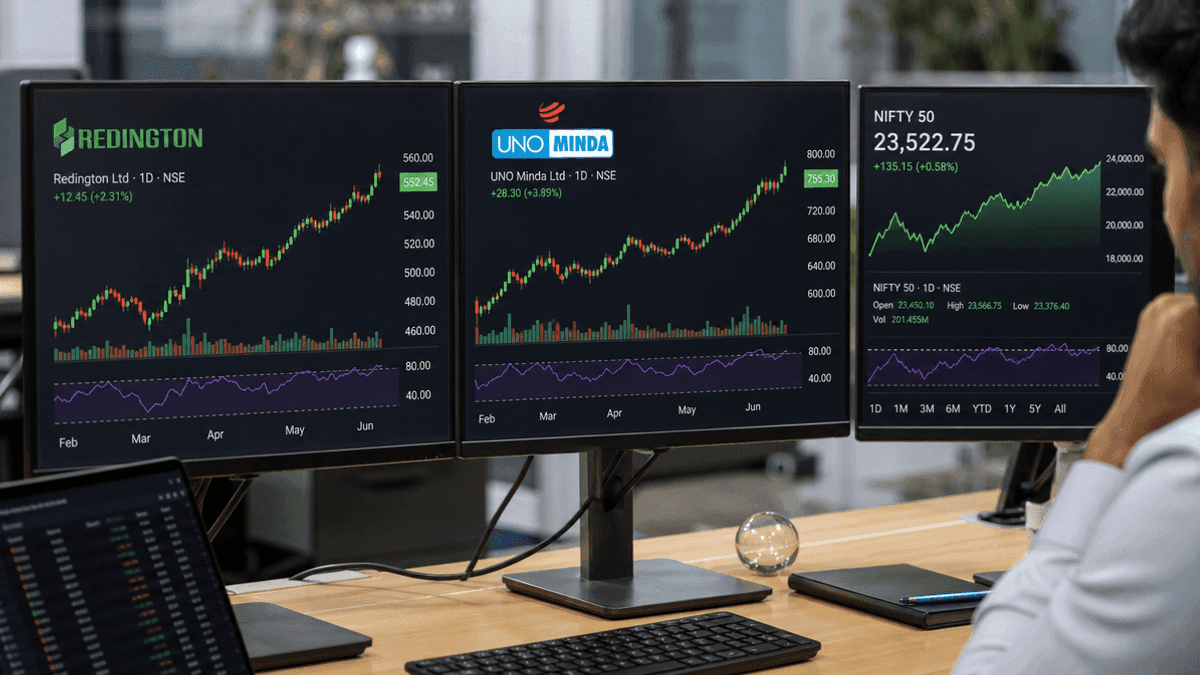 Shetti Picks Redington, UNO Minda; Nifty 50 Eyes Flat Open