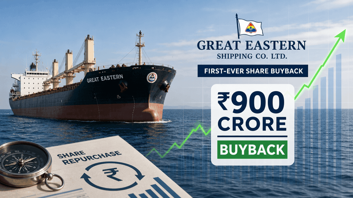 Great Eastern Shipping Announces ₹900 Cr Share Buyback