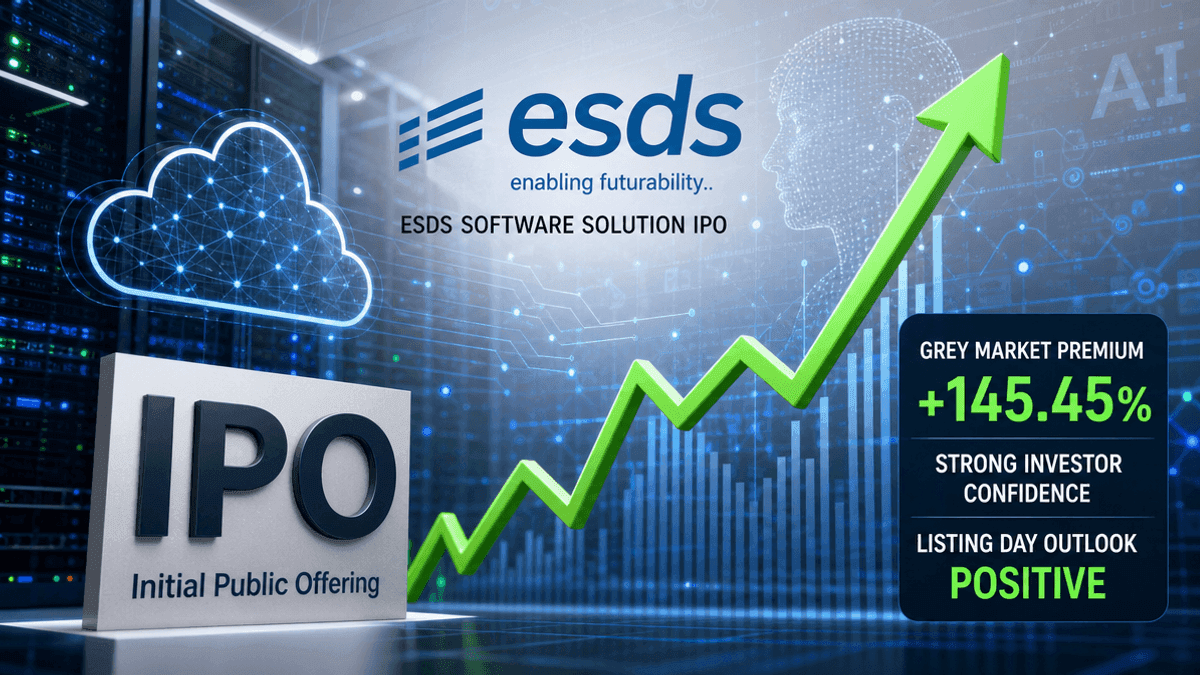 ESDS Software IPO Opens: Grey Market Signals 75% Premium