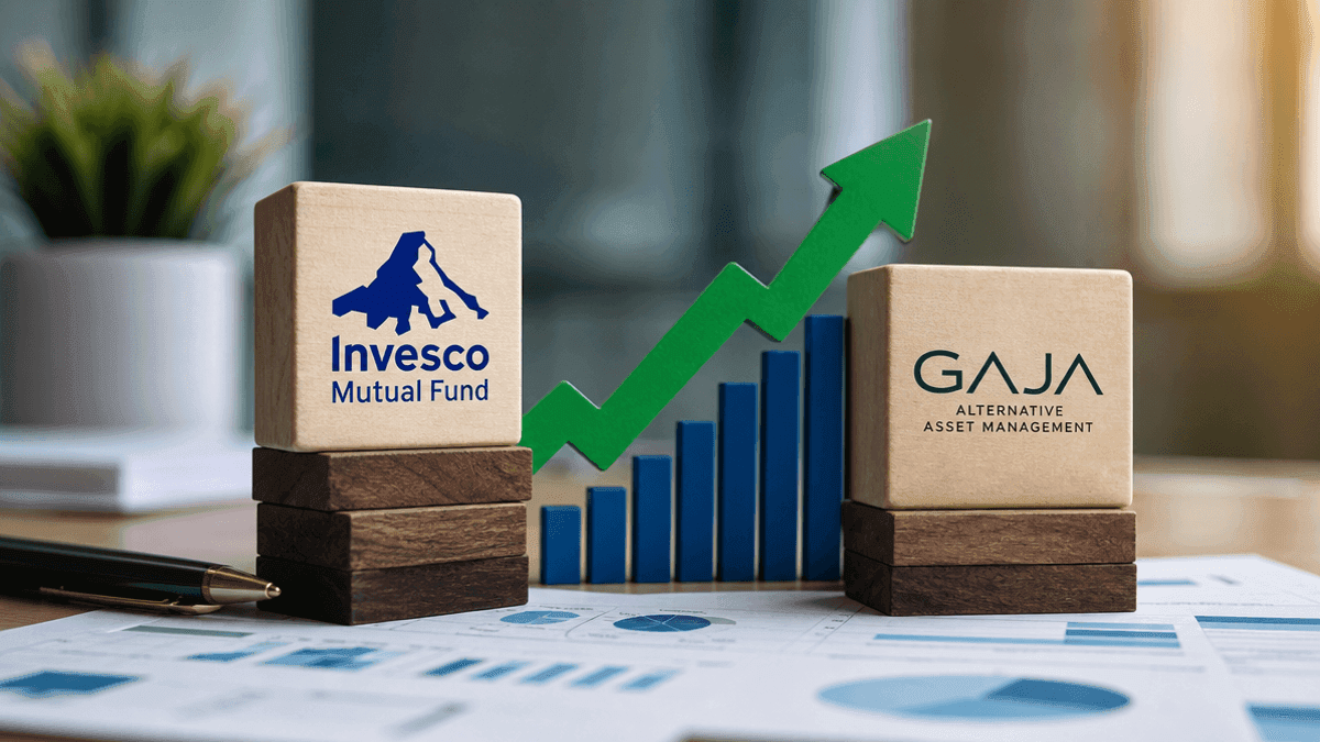 Invesco Mutual Fund Raises Gaja Alternative Stake to 8.32%