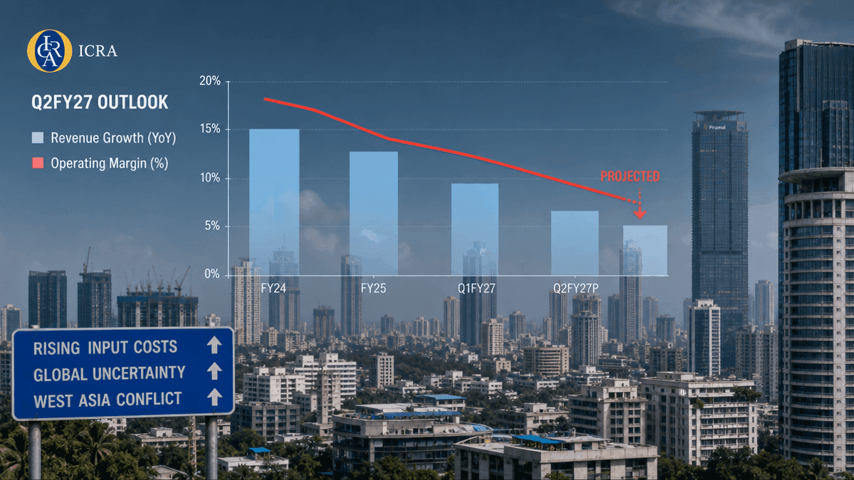India Inc Revenue Growth Slows to 13-15% in Q2FY27: ICRA