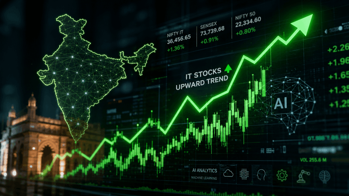Indian IT Stocks Soar on Nvidia AI Optimism