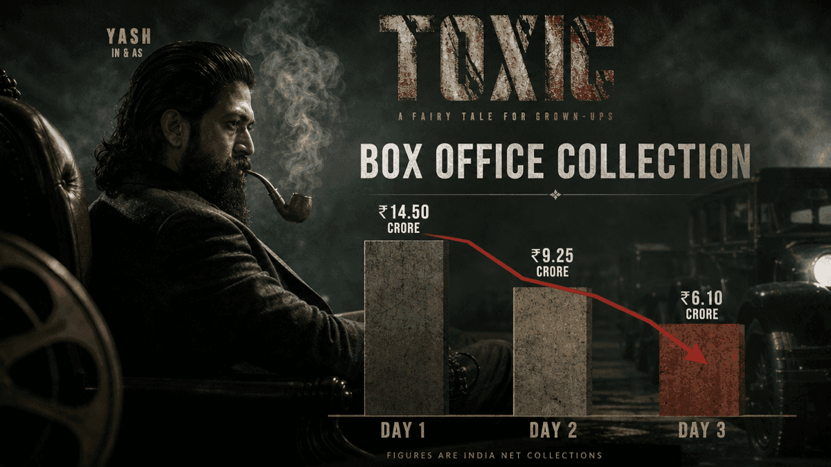 Toxic Box Office: Yash Film Sees Day 3 Dip After Strong Start