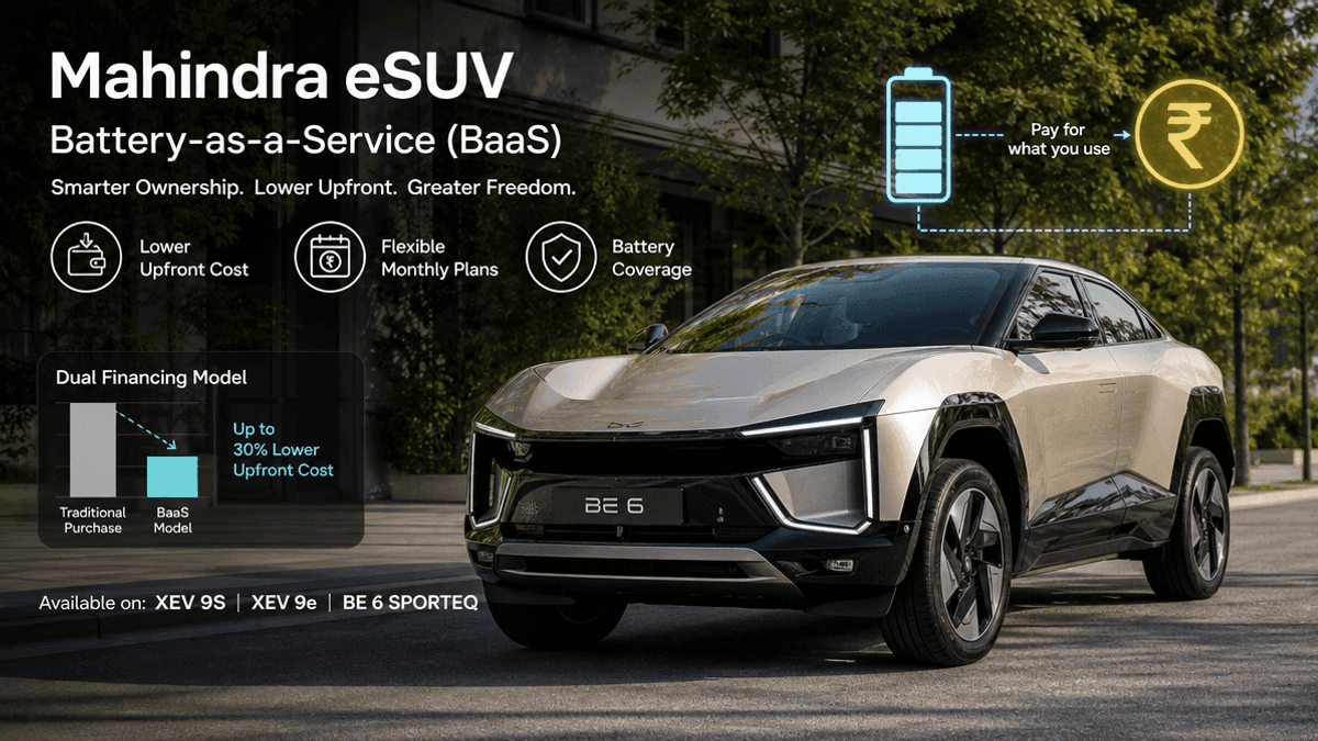 Mahindra BaaS: Affordable eSUVs for Indian Shoppers