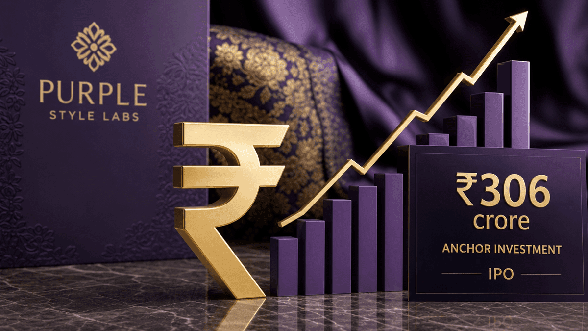 Purple Style Labs Raises ₹306 Cr from Anchor Investors Ahead of IPO