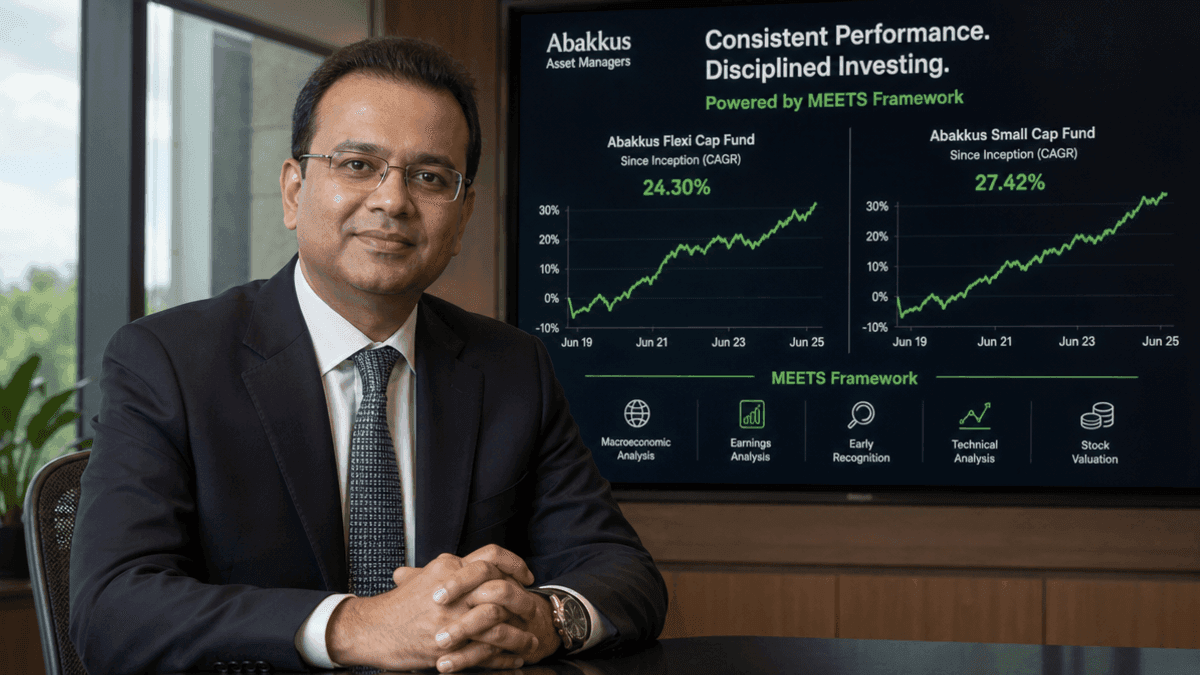 Abakkus Funds: Sunil Singhania’s Strong Returns