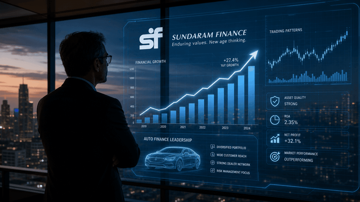 Damani Holds Sundaram Finance Stake Amid 17% Q1 Growth