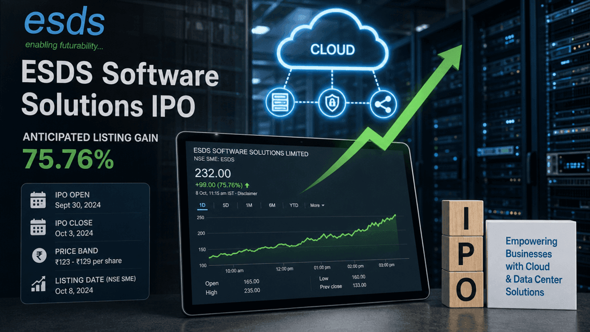 ESDS IPO: 75% Listing Gain Expected with ₹325 GMP