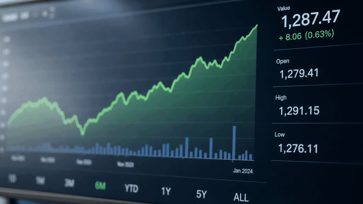 Mirae Asset Ultra Short-Term Fund: NAV, Management & Investing
