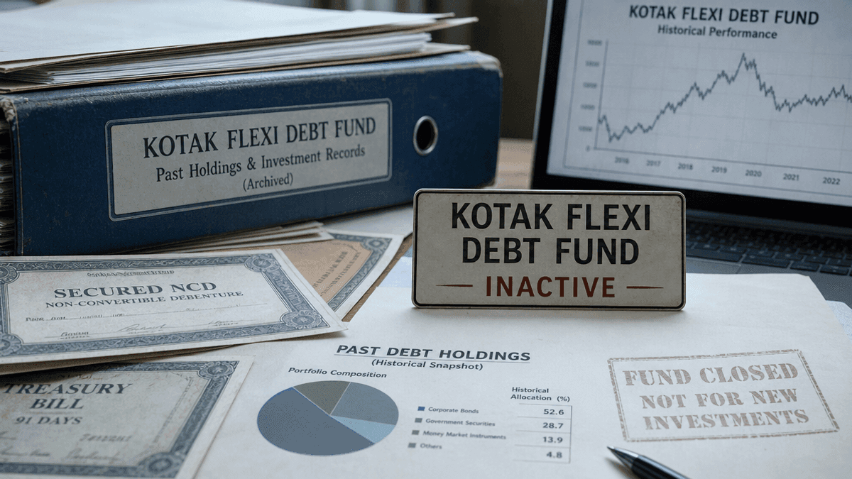 Kotak Flexi Debt Fund: Inactive Scheme Details & Past Holdings