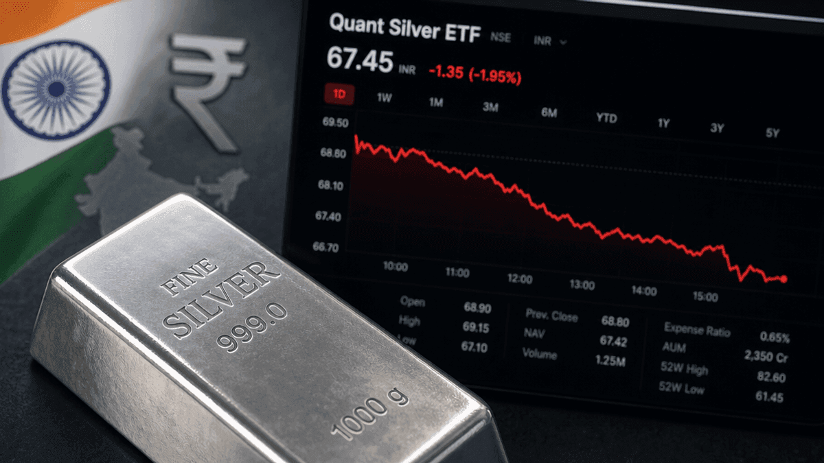 Quant Silver ETF NAV at ₹23.93, Posts -1.0% Return