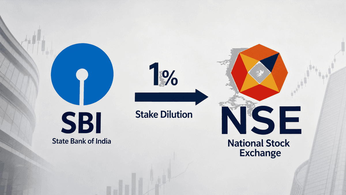 SBI Group to Sell 1% Stake in NSE’s ₹30,000 Crore IPO