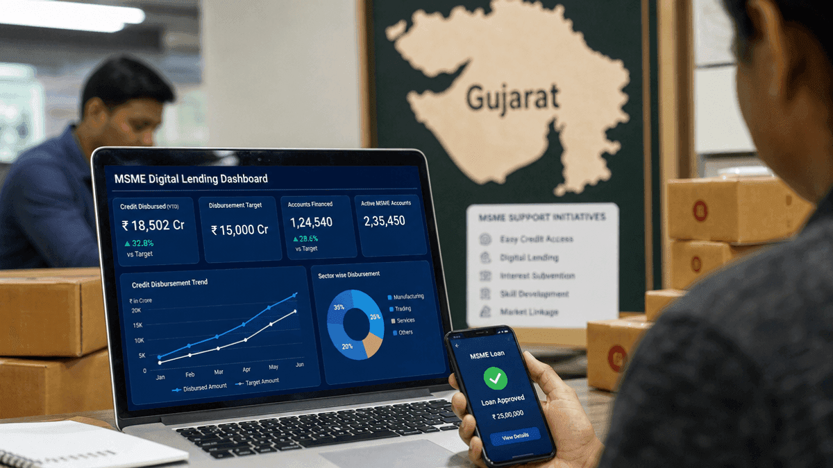 Gujarat MSMEs Secure ₹3.79 Lakh Crore Credit, Exceeding Target