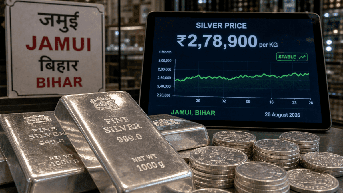 Jamui Silver Rate Stable at ₹2,78,900/KG on Aug 26