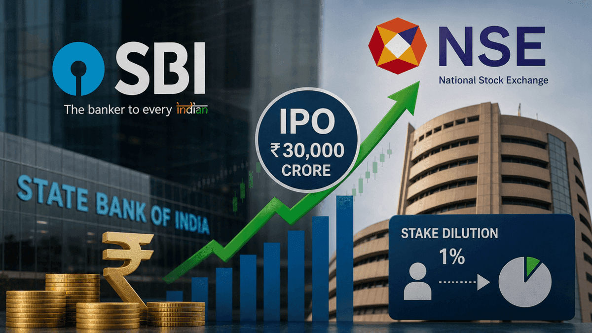 SBI to Sell 1% Stake in NSE’s ₹30,000 Cr IPO