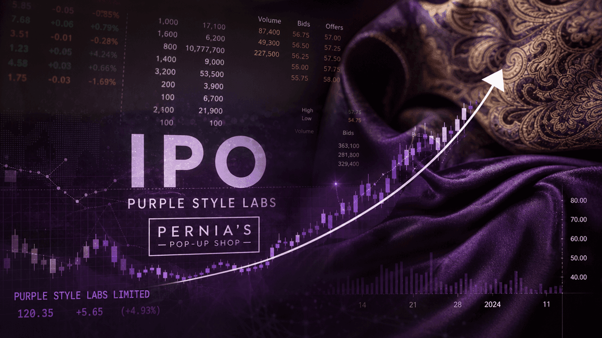 Purple Style Labs IPO: ₹680 Cr Issue Opens Aug 31