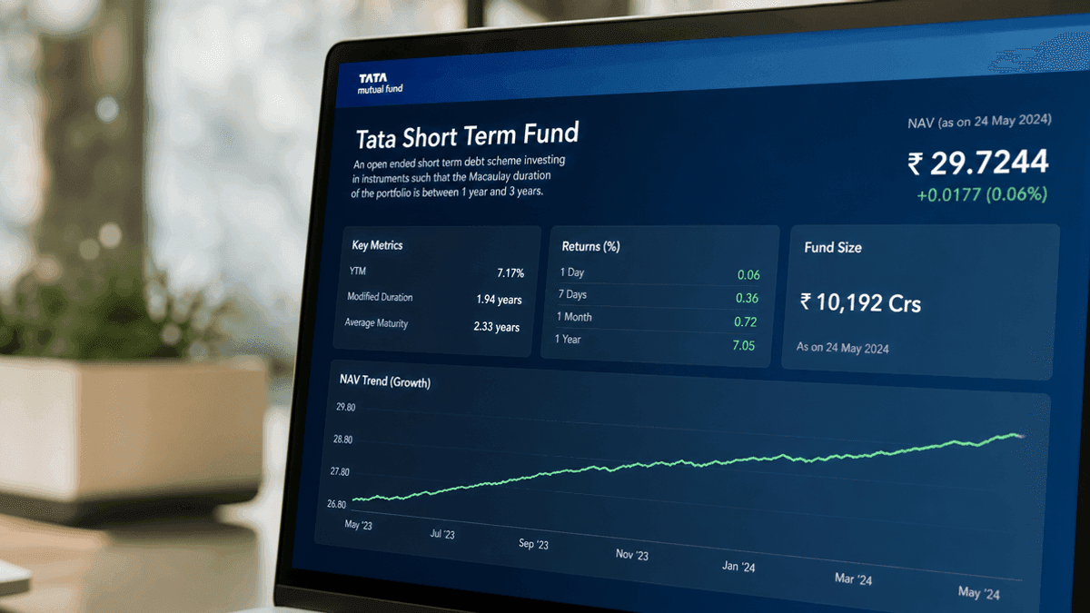 Tata Short Term Fund NAV Hits Rs 26.74: August 28 Update