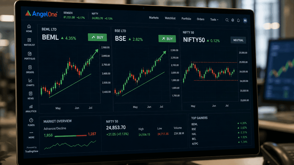 Angel One Recommends BEML, BSE Buys Amid Cautious Nifty50