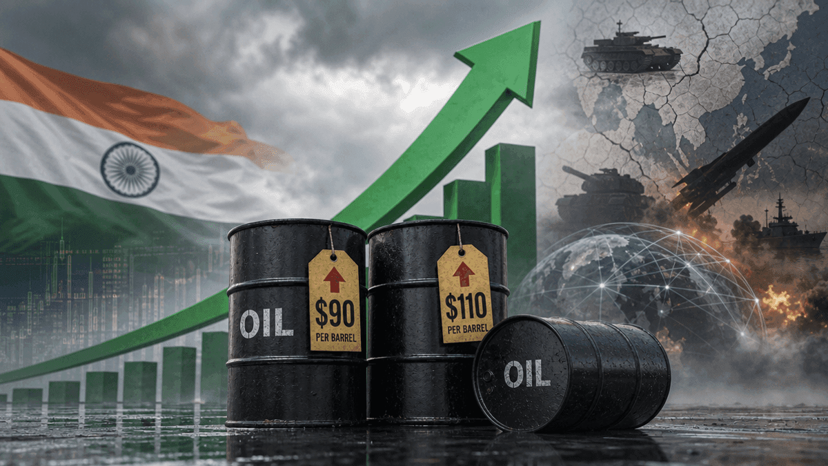 India’s 7% Growth at Risk: Oil Prices & Geopolitics