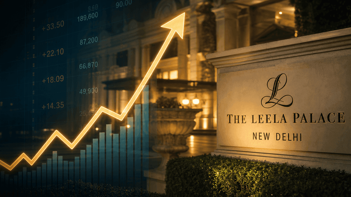 Leela Palaces Shares Hit 52-Week High on Jefferies Coverage
