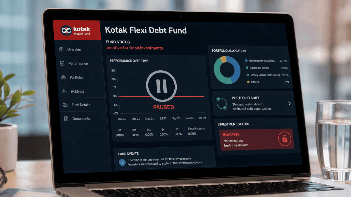 Kotak Flexi Debt Fund Halts New Investments: What It Means