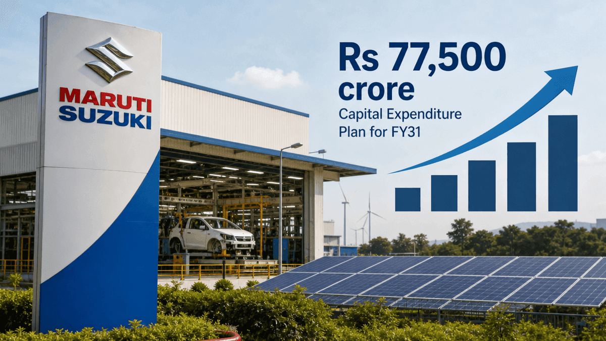 Maruti Suzuki Invests ₹77,500 Cr by FY31 for Growth