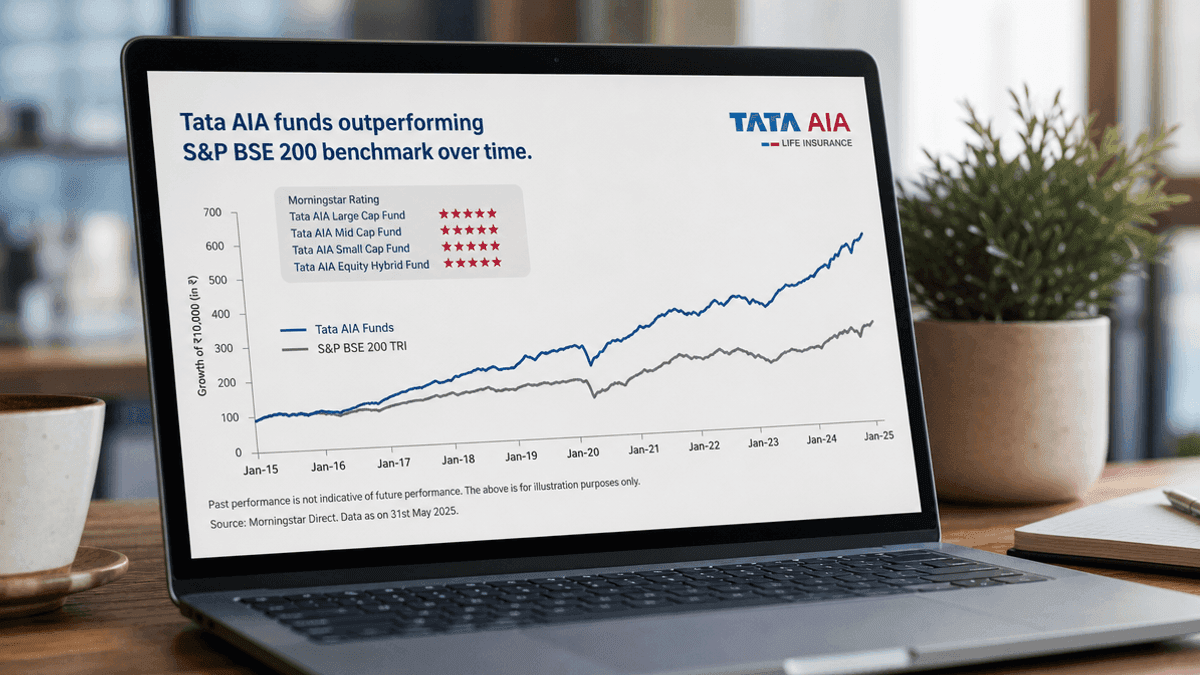 Tata AIA Funds Beat S&P BSE 200: Morningstar Ratings