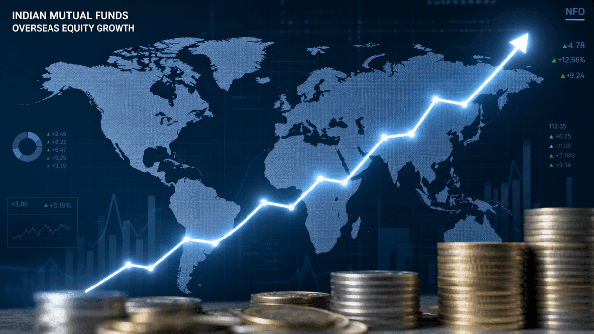 Indian MFs’ Overseas Equity Holdings Hit ₹93,602 Cr