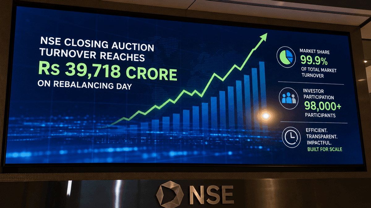 NSE Closing Auction Surges to ₹39,718 Cr on Rebalancing Day