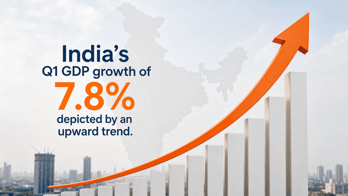 India’s Economy Surges 7.8% in Q1, Defying Global Headwinds
