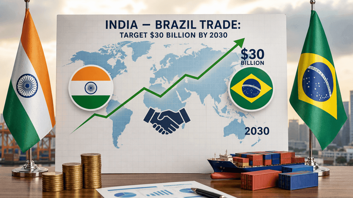 India & Brazil Target $30B Trade by 2030