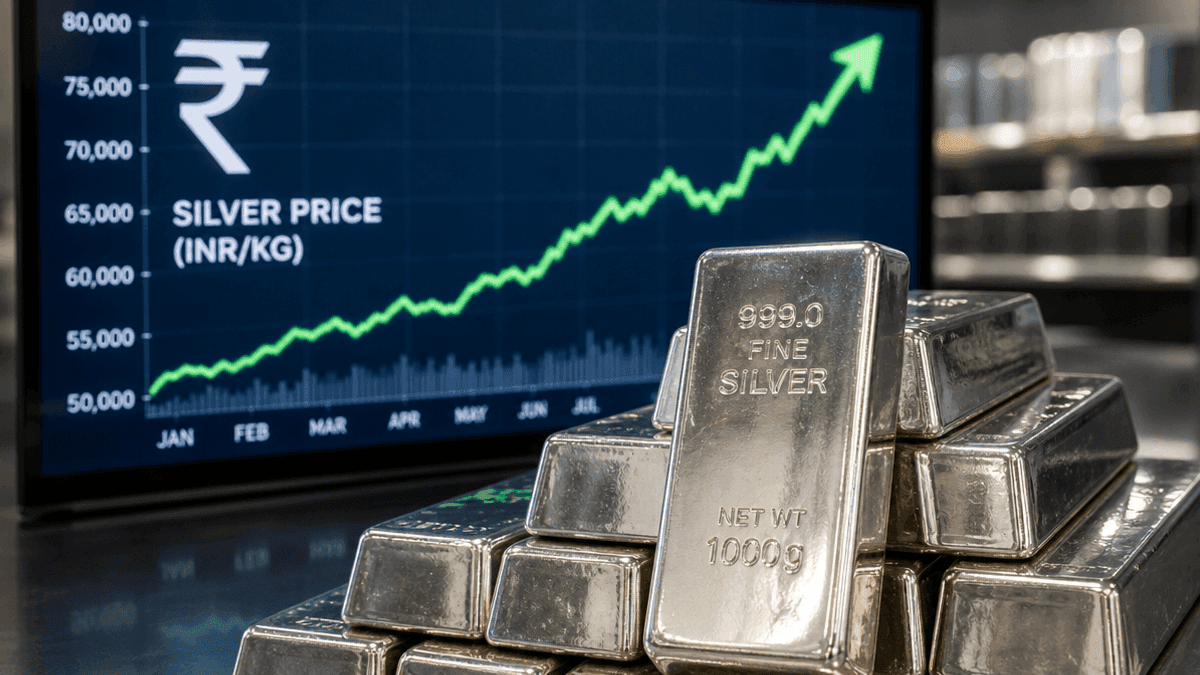 Belgaum Silver Prices Surge 8.51% in August to ₹2,55,000/kg