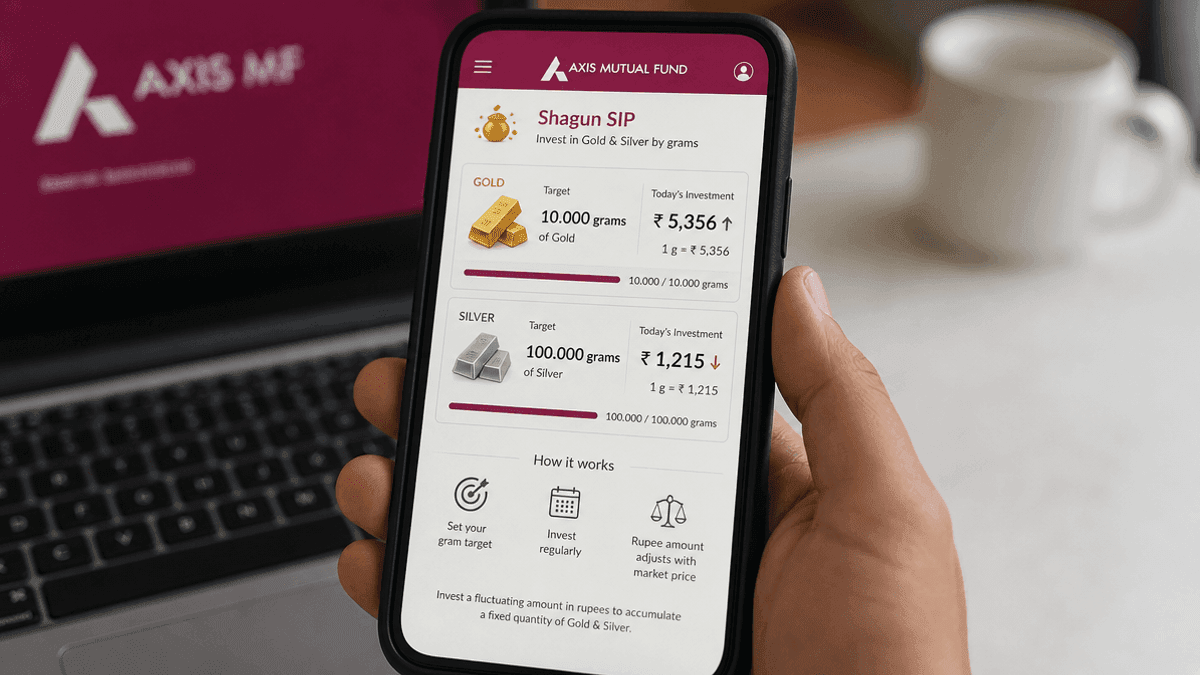 Axis MF Launches Shagun SIP: Invest in Grams of Gold & Silver