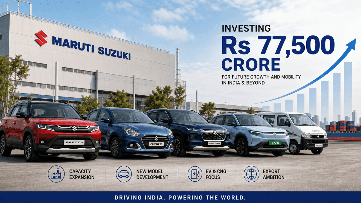 Maruti Suzuki Invests ₹77,500 Cr by FY31 for Growth