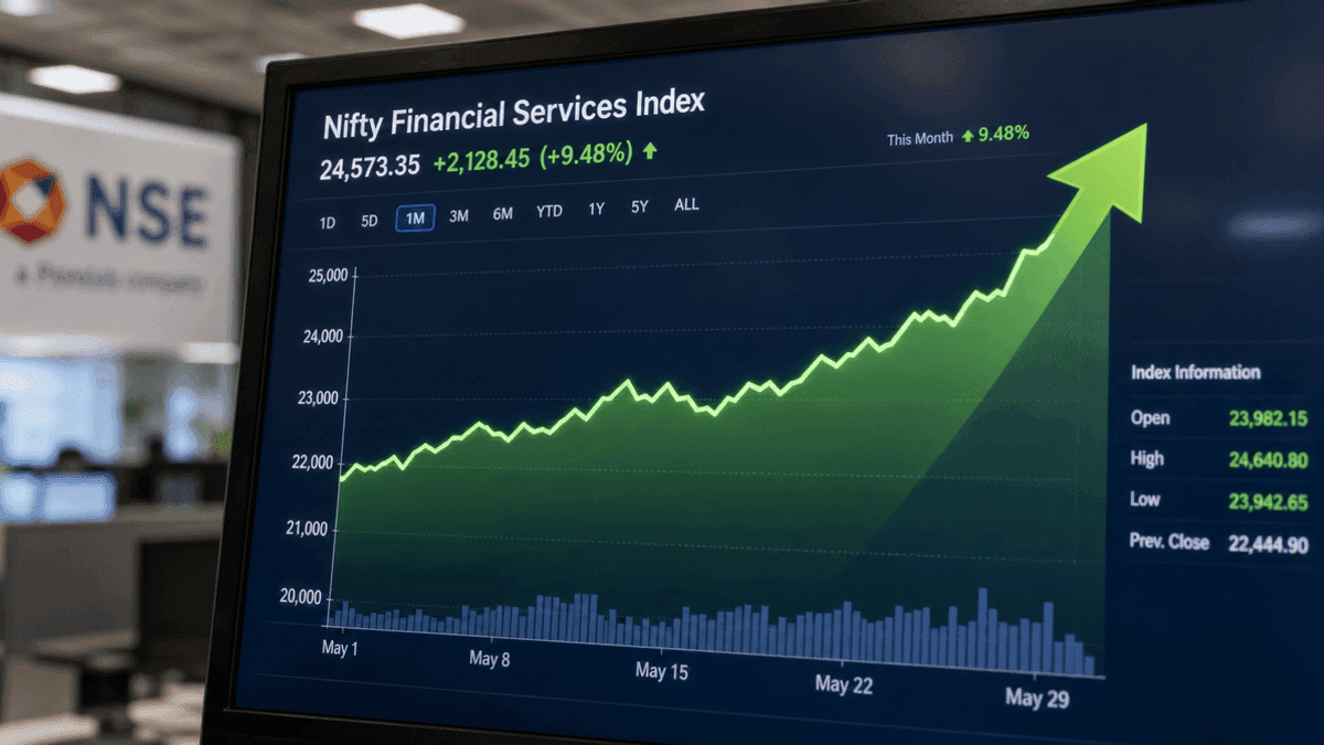 Nifty Financial Services Soars: Best Monthly Gain Since February