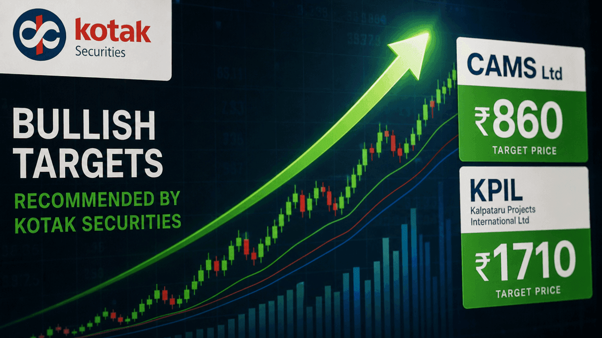 Kotak Securities Bullish on CAMS, KPIL: Targets ₹860, ₹1710