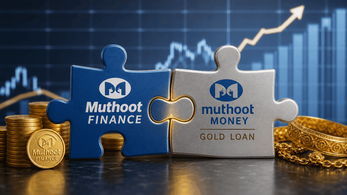 Muthoot Finance Merges Gold Loan Arm; Morgan Stanley Sets Rs 3,705 Target