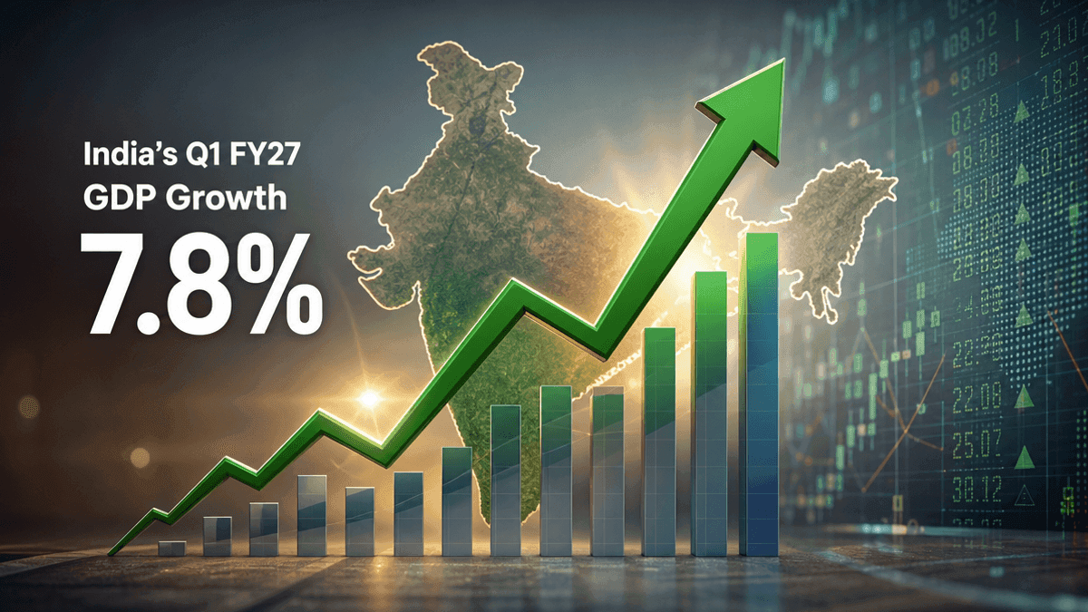 India’s Economy Booms: 7.8% GDP Growth in Q1 FY27