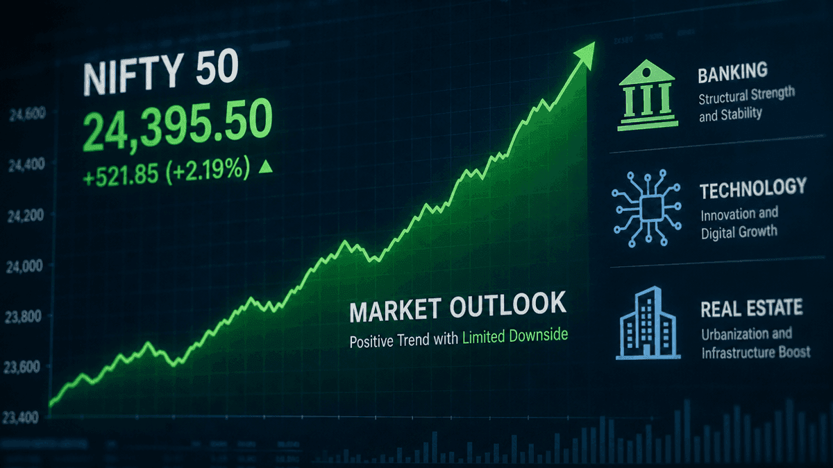 Nifty Outlook: HDFC Bank, Tech, Real Estate Top Picks by Gautam Shah