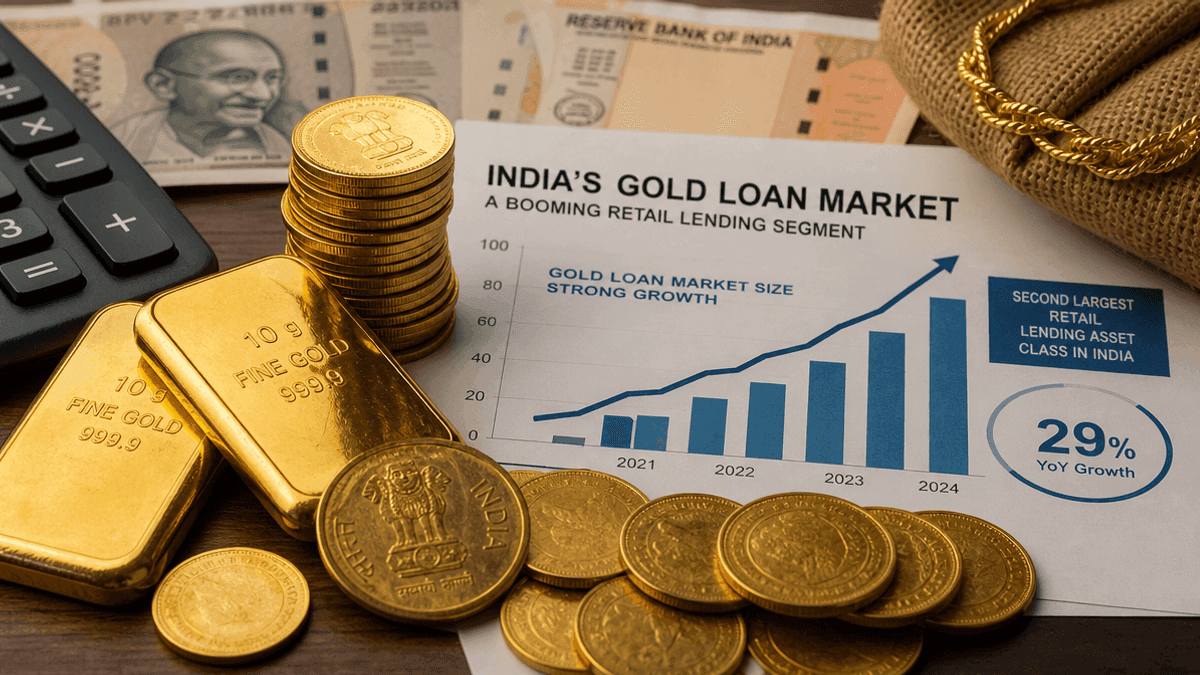 India’s Gold Loan Market Hits ₹18.6 Lakh Crore, Overtakes Personal Loans