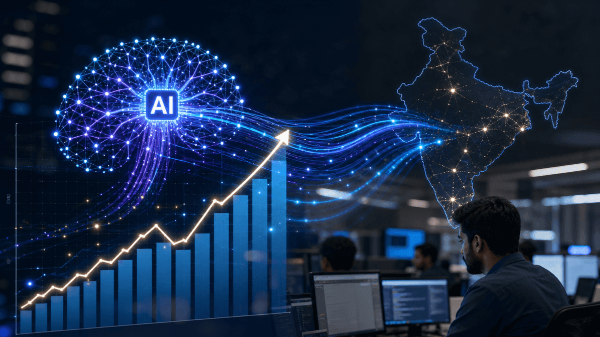 Big Tech AI Spend Fuels Ad Revenue, Impacts India