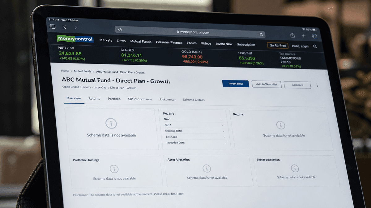 Bank of India & ASK Funds: Missing Data on Economic Times