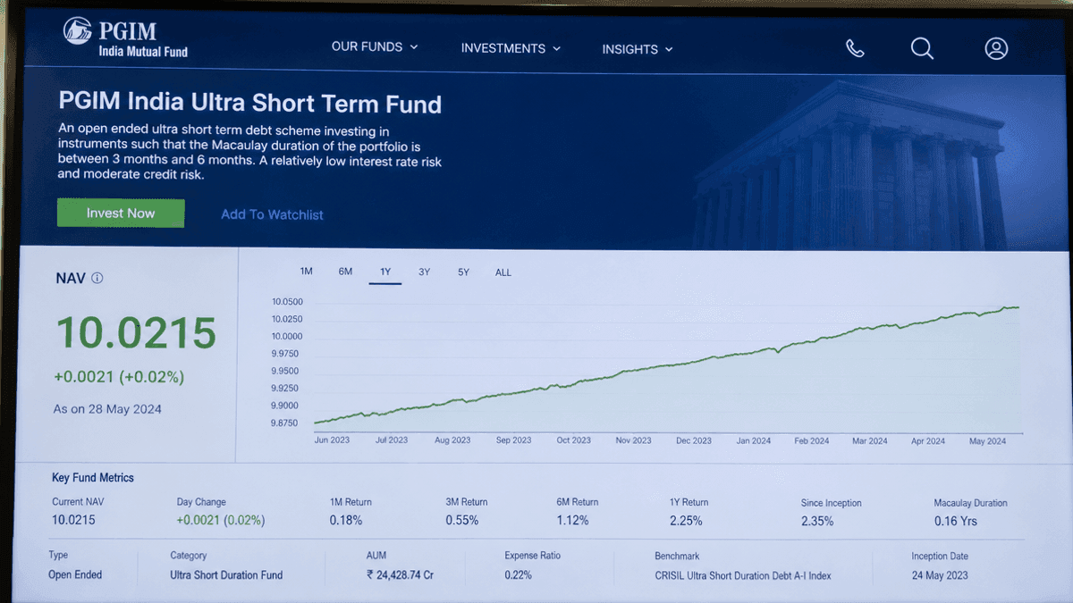 PGIM India Ultra Short Term Fund NAV Reaches 10.0215
