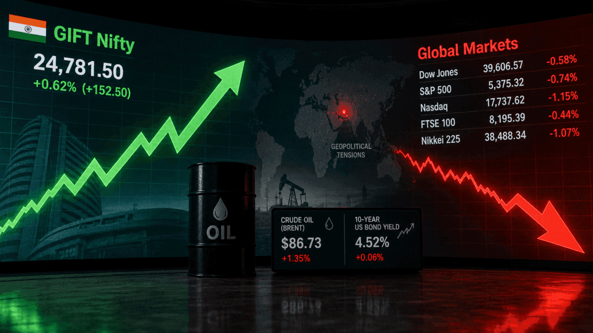 GIFT Nifty Signals Positive Open for Indian Stocks Amid Global Caution
