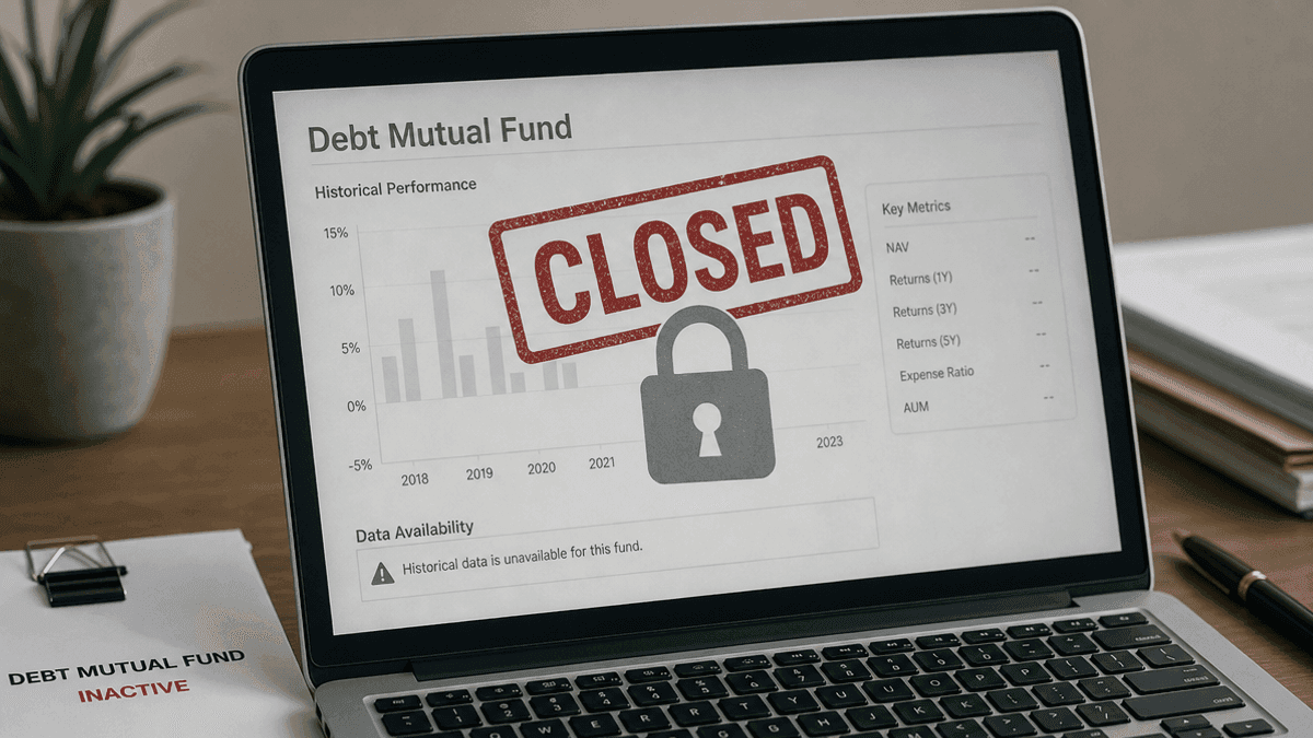 Canara Robeco Short Term Fund: Inactive Debt Scheme Analysis