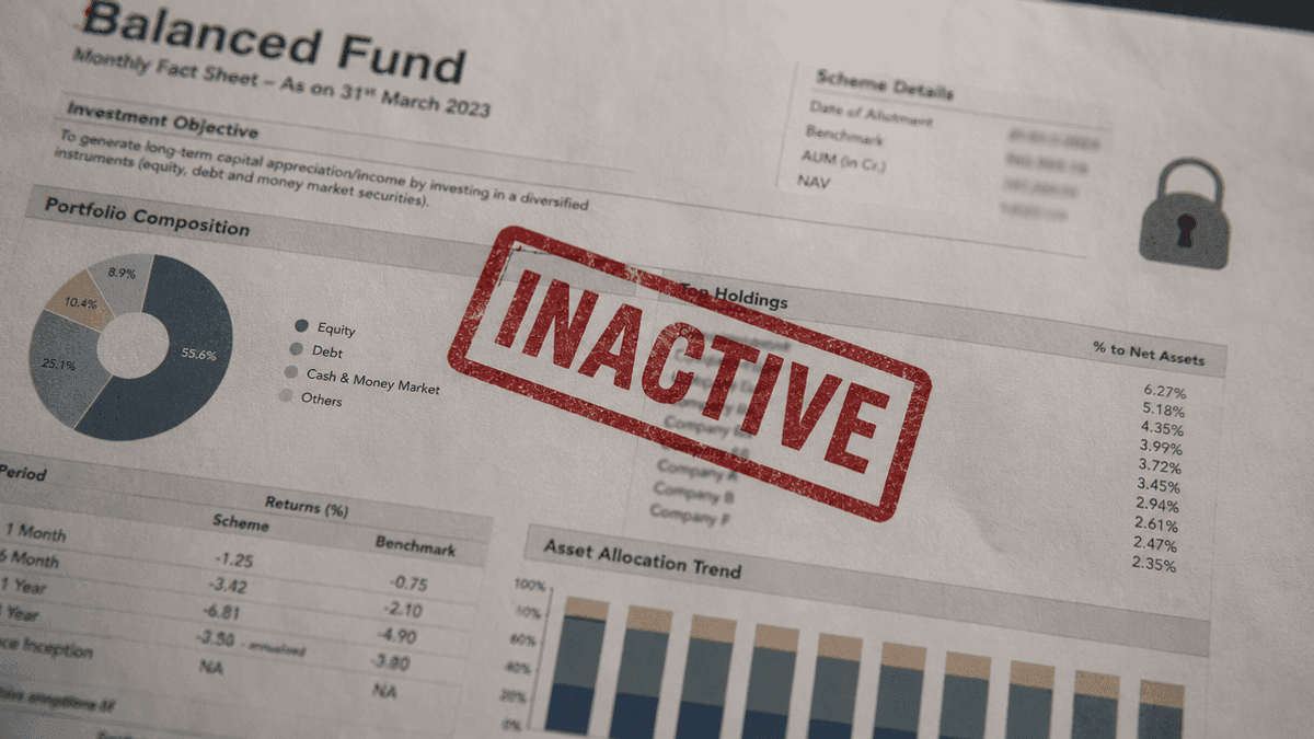 ICICI Prudential Multi Asset Fund: Inactive Scheme Details