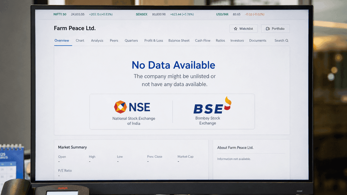 Farm Peace Ltd. Stock: Untraded on NSE & BSE, No Market Data